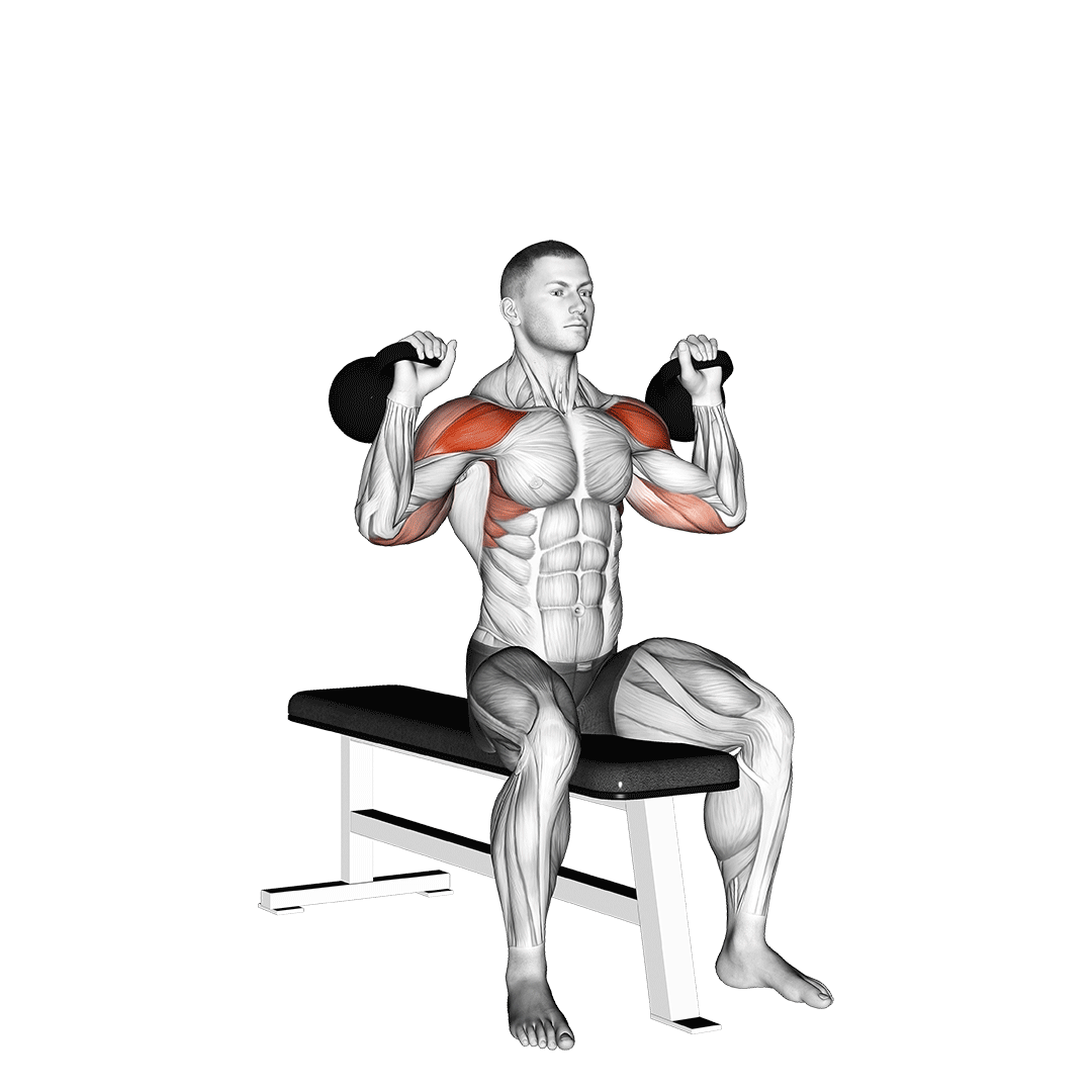 Overhead Press (Kettlebell) demonstration