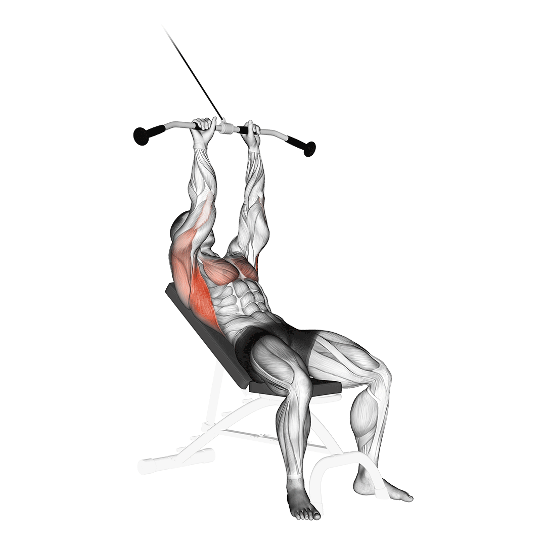 Cable Incline Pushdown demonstration