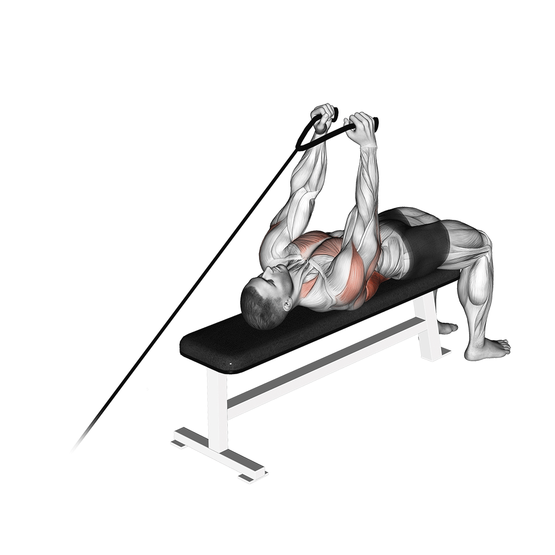 Cable Lying Extension Pullover (With Rope Attachment) demonstration