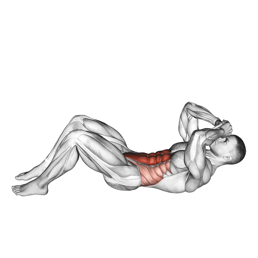 Ghd Sit-Up demonstration